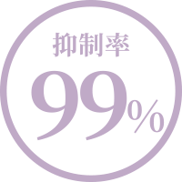 抑制率99％