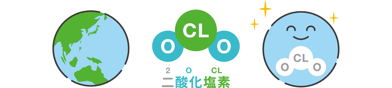 わかれば安心怖くない！CLO2分子！